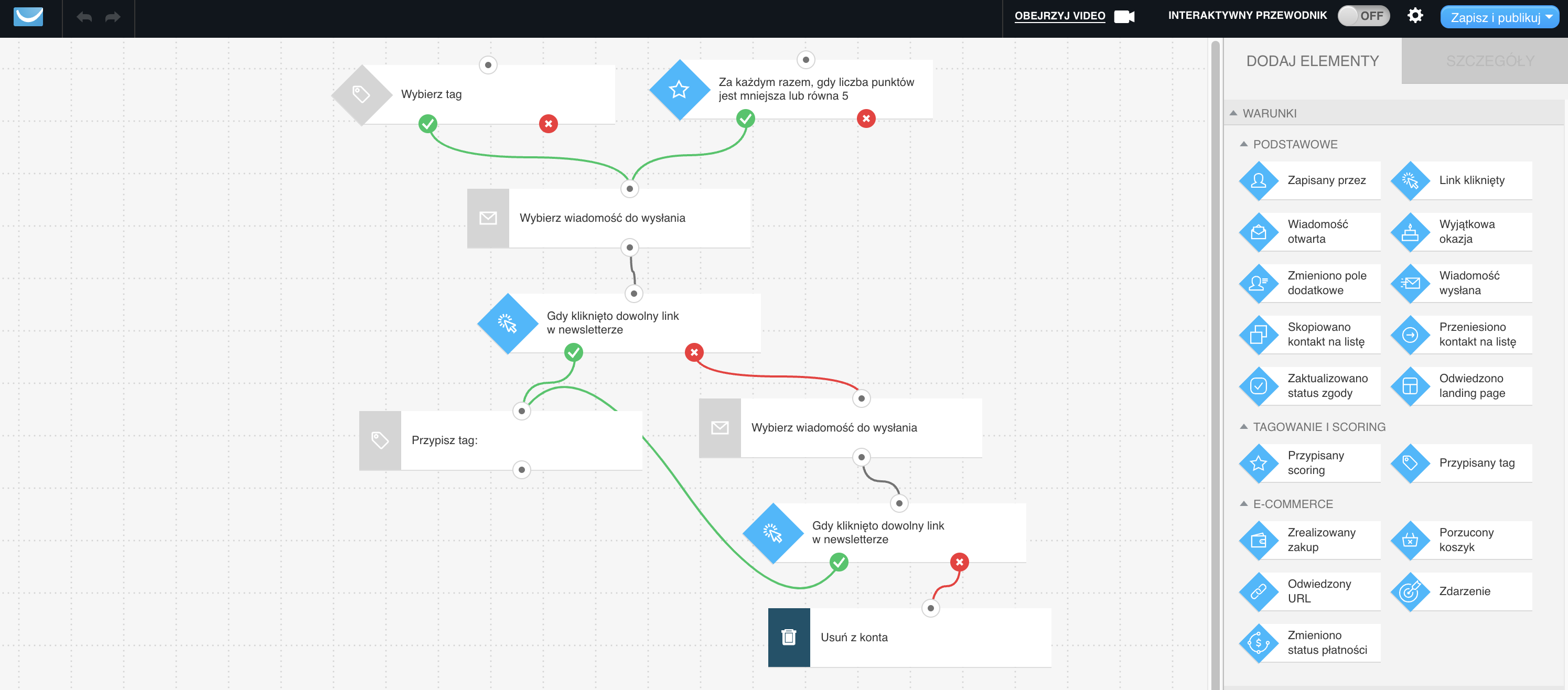 Marketing automation w GetResponse - 3