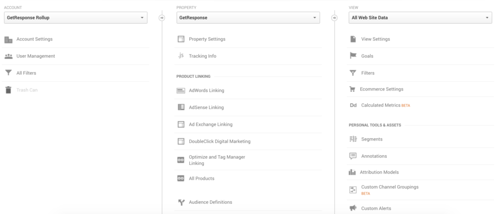 How to set up goals in Google Analytics