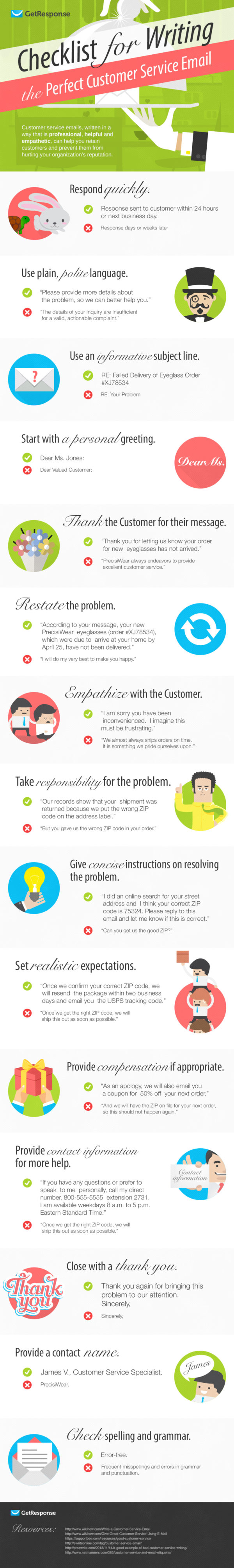 gr_infographic_customerservice