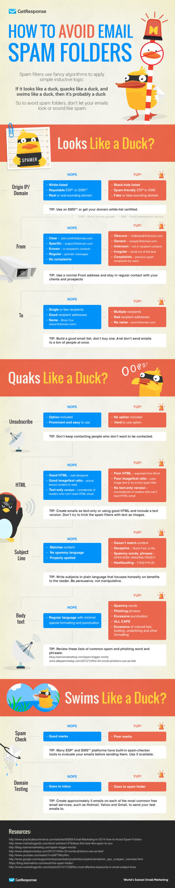 gr_infographic_avoidspam