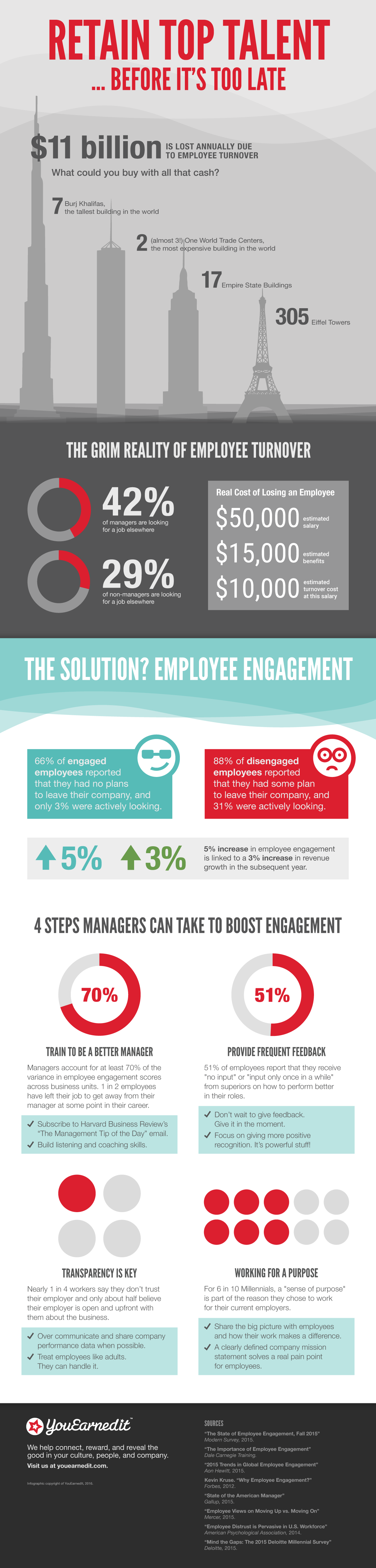 1200px-Retain-Top-Talent-Before-Its-Too-Late