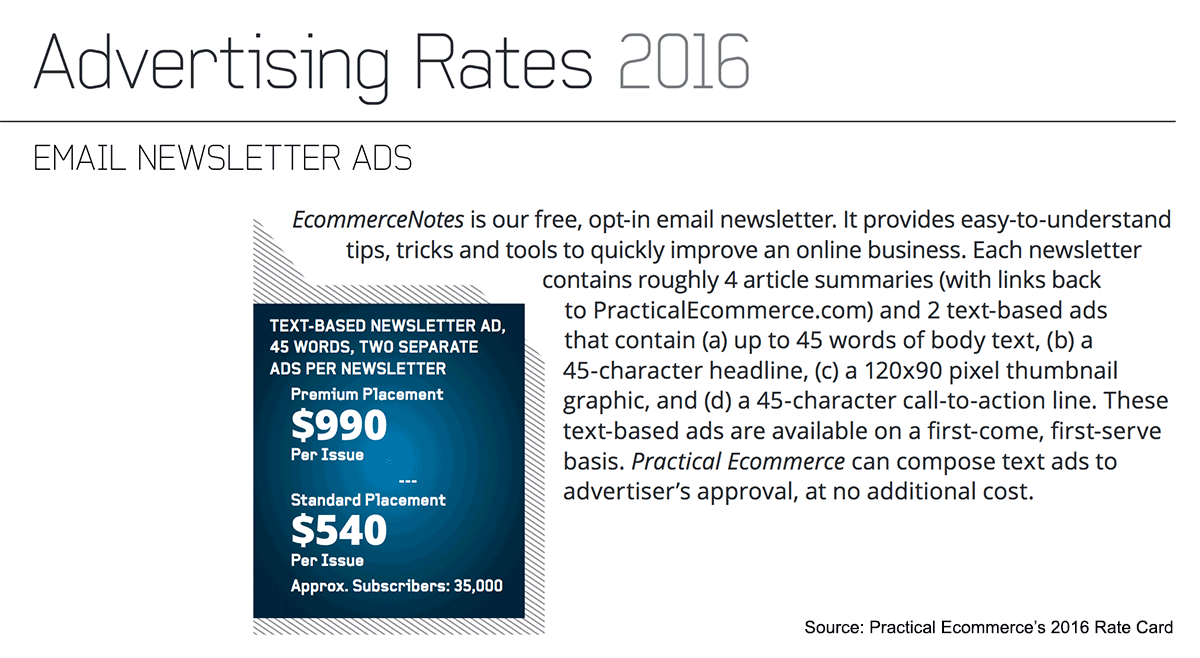 Can You Sell Ads In Your Email Newsletters? Should You?