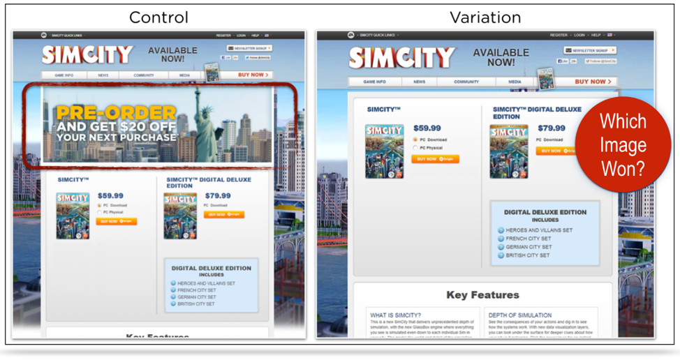 Landing page test to improve your CTR