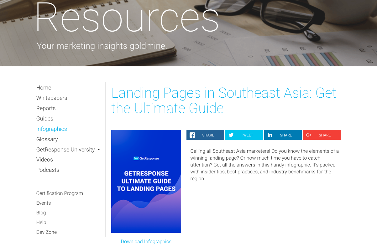 GetResponse resources content for local audiences