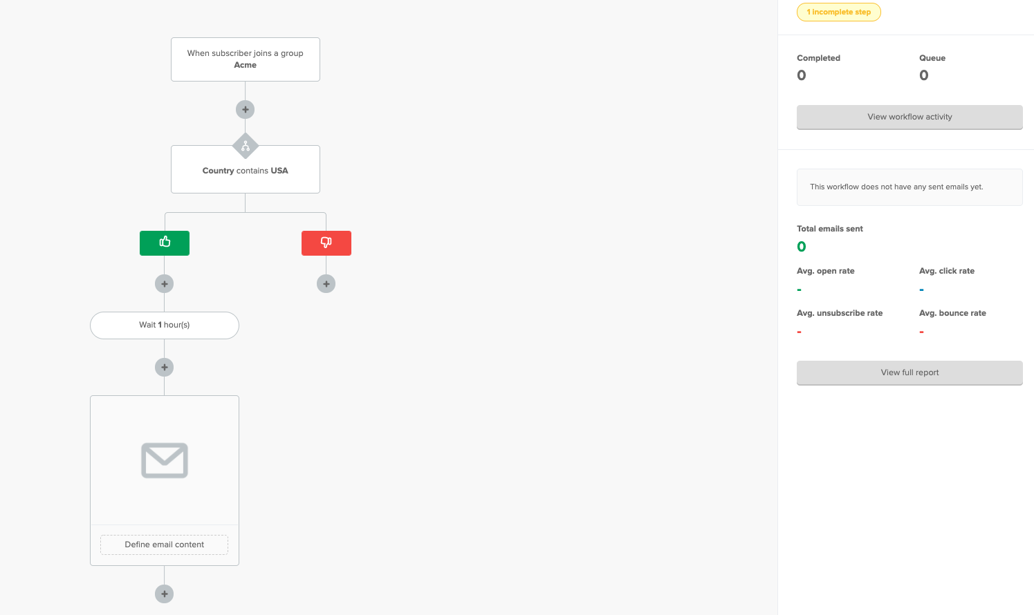 MailerLite’s workflow builder.