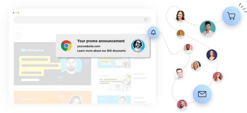 notifiche push da sito web