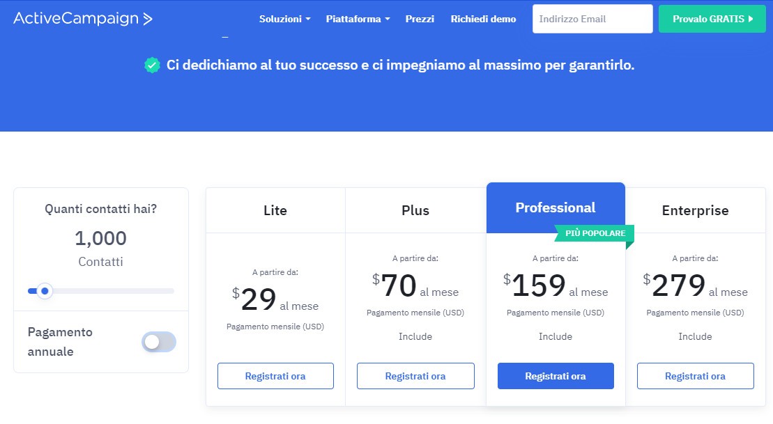 prezzi Activecampaign