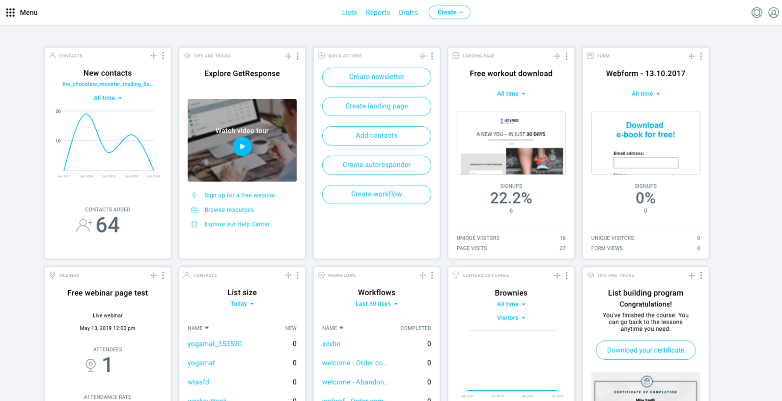 GetResponse dashboard.