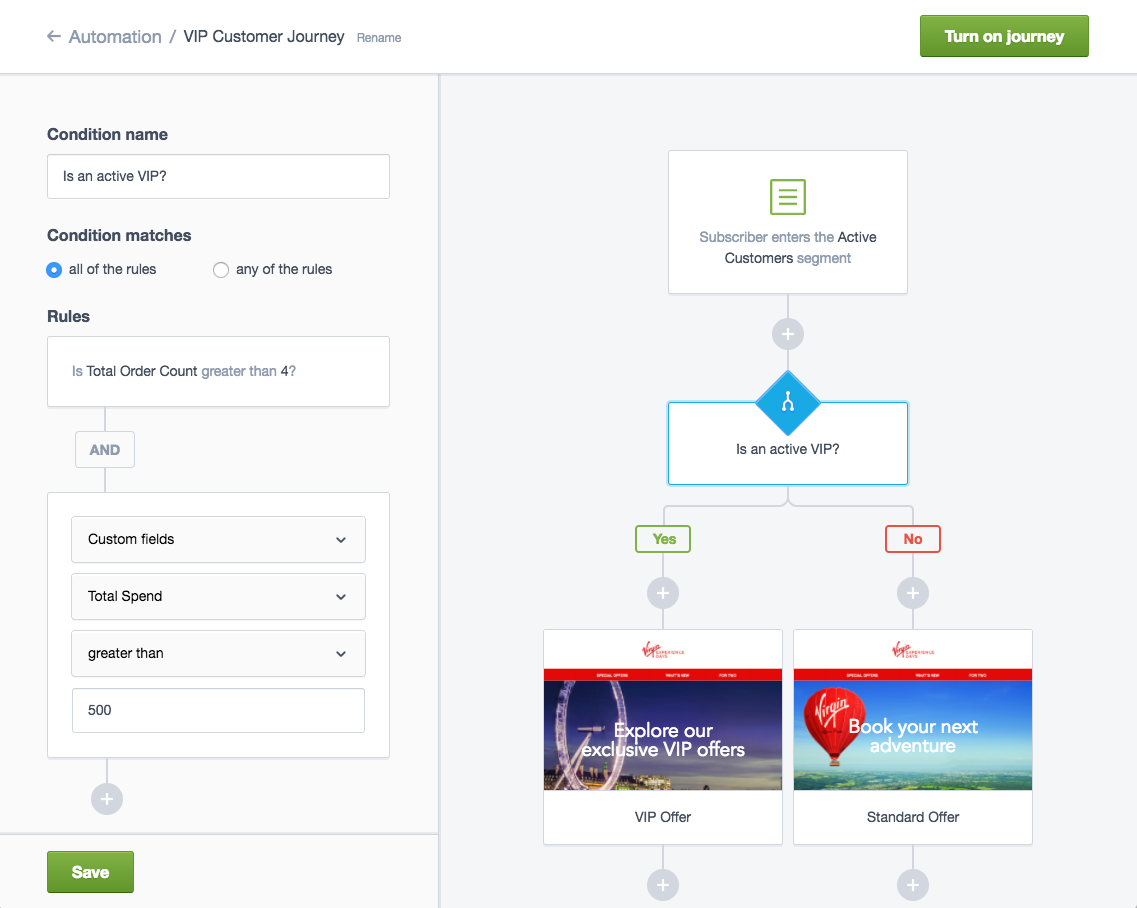 An example of an automation workflow in Campaign Monitor.