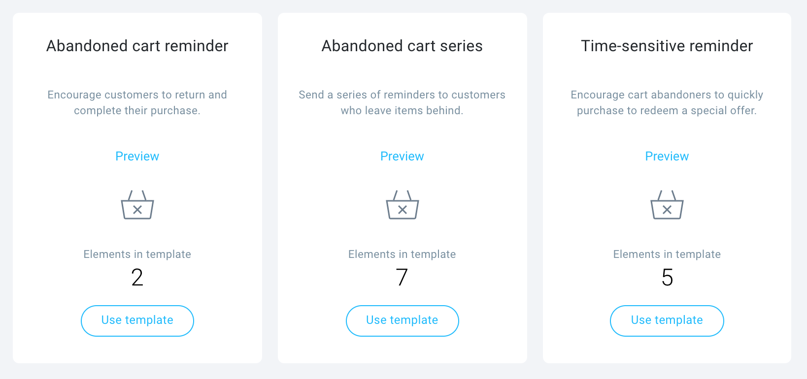 Abandoned cart workflow templates.