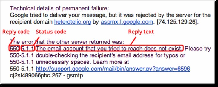 The anatomy of SMTP reply codes.