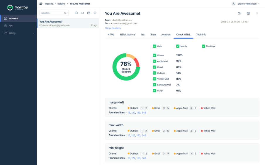 Mailtrap dashboard.