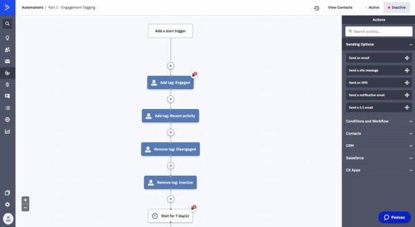 13 Best Marketing Automation Apps for Shopify in 2024