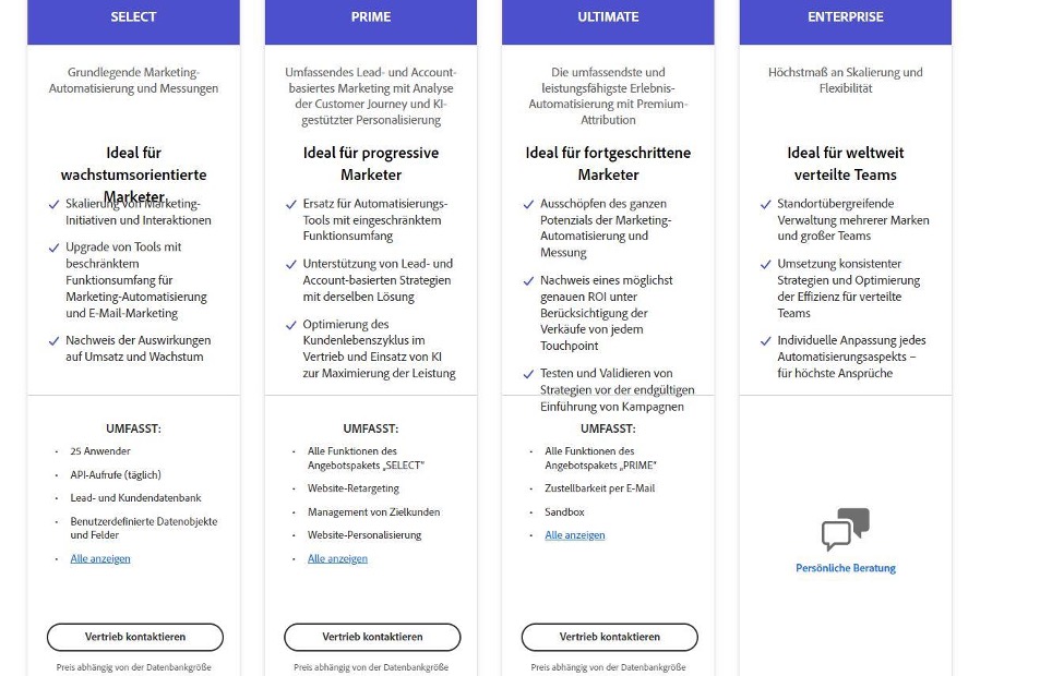 Marketo Preise