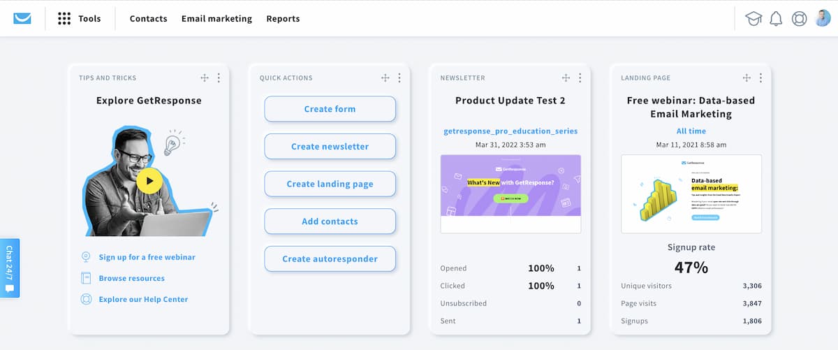 Image showing the GetResponse dashboard view.