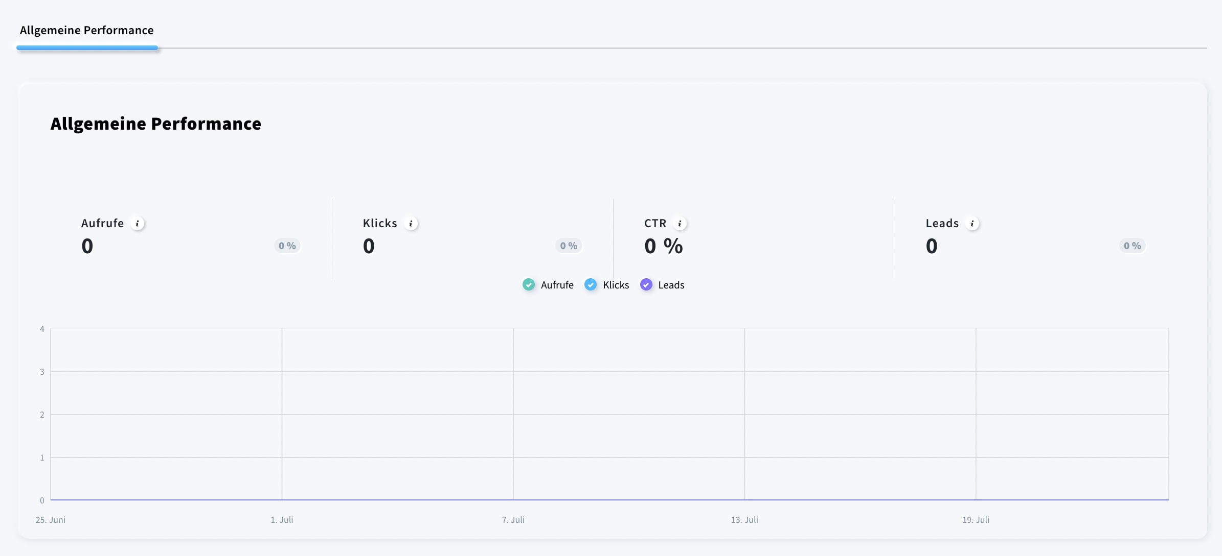 Pop-Up Reporting in GetResponse