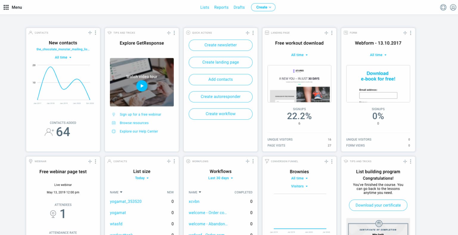 GetResponse user dashboard.