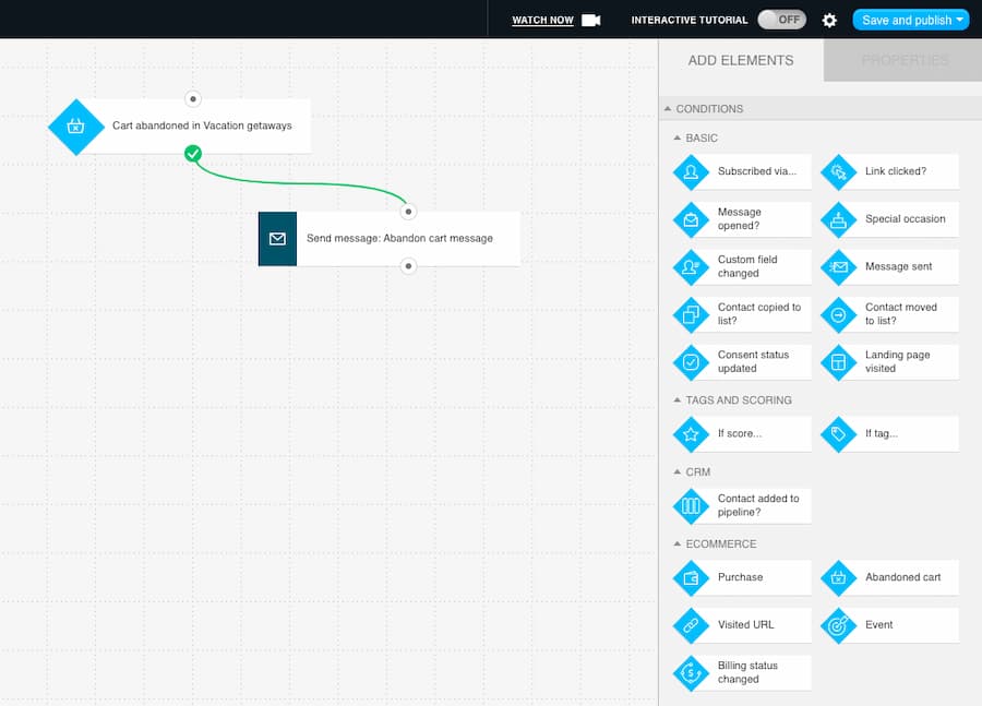 Cart abandonment marketing automation workflow in GetResponse.