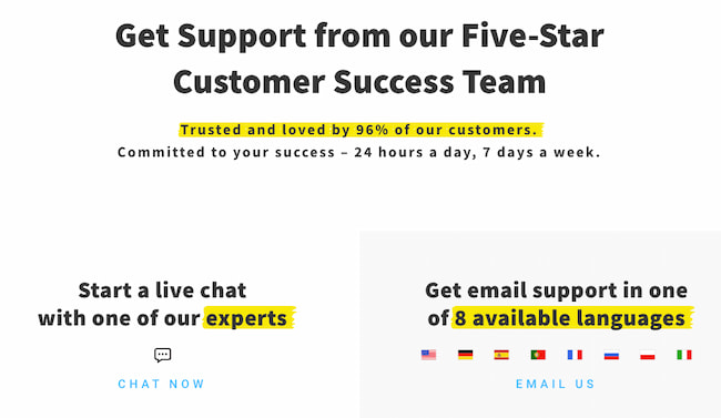 GetResponse Customer Support gets an above 95% customer satisfaction rate