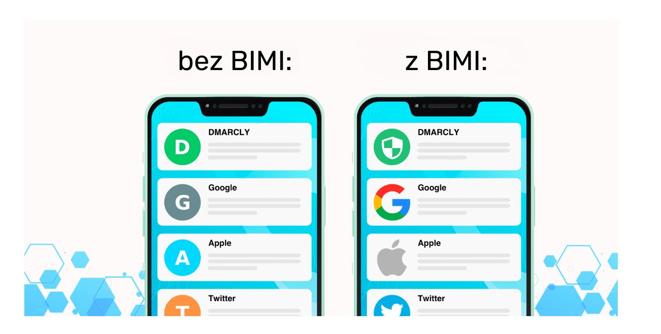 BIMI vs bez BIMI