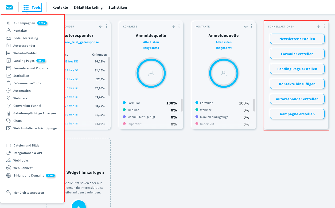 Dashboard GetResponse