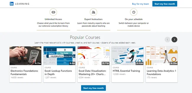 10 Best Online Learning Platforms To Develop Your Skills