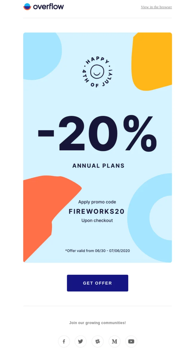 Overflow 20% off annual plans promotion for Happy 4th of July