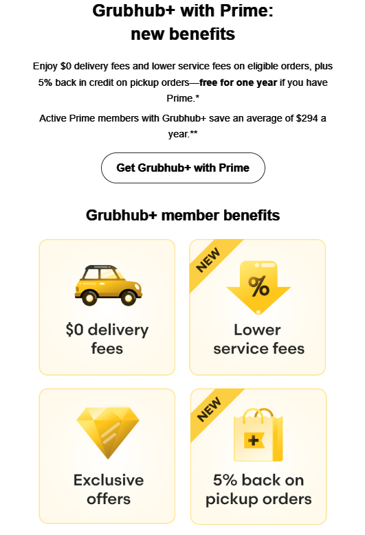 Amazon Prime Program 8 customer retention strategies to boost ecommerce success