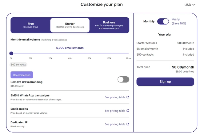 Brevo email marketing plan pricing table with options for free, starter, and business plans.