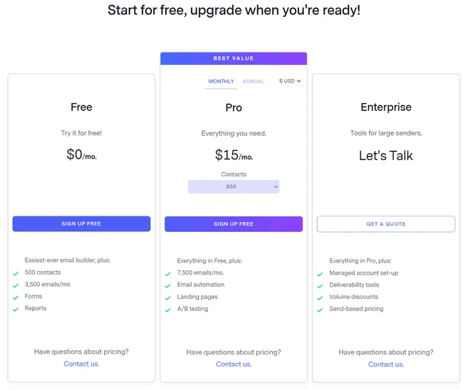 Email marketing pricing tiers comparison for free, pro, and enterprise plans.