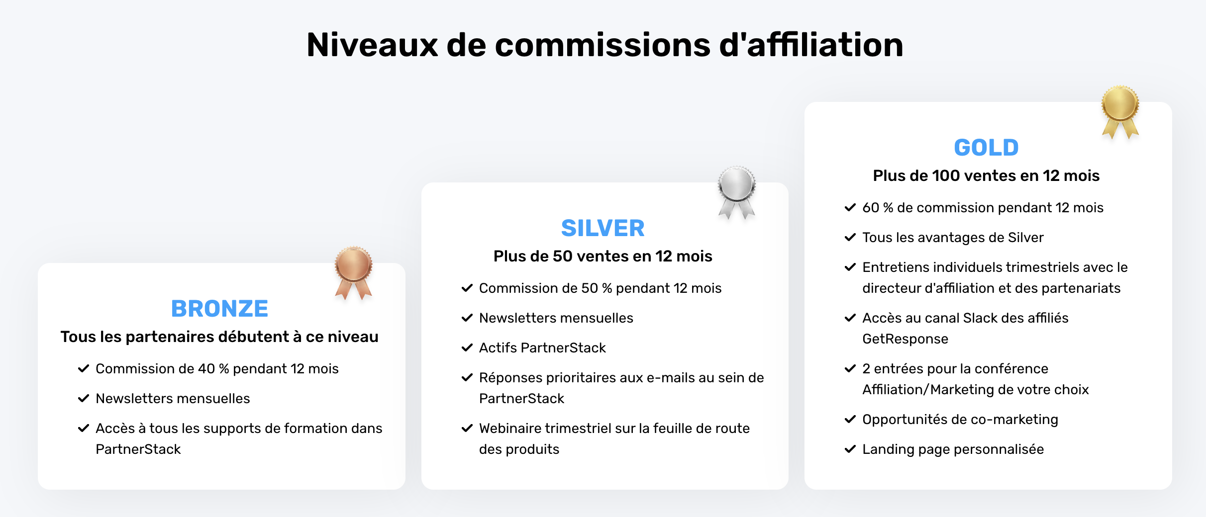 Niveaux de commissions d'affiliation
dans GetResponse