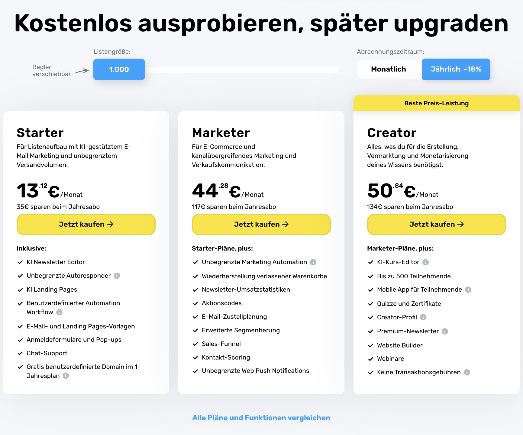 GetResponse Pricing 2025