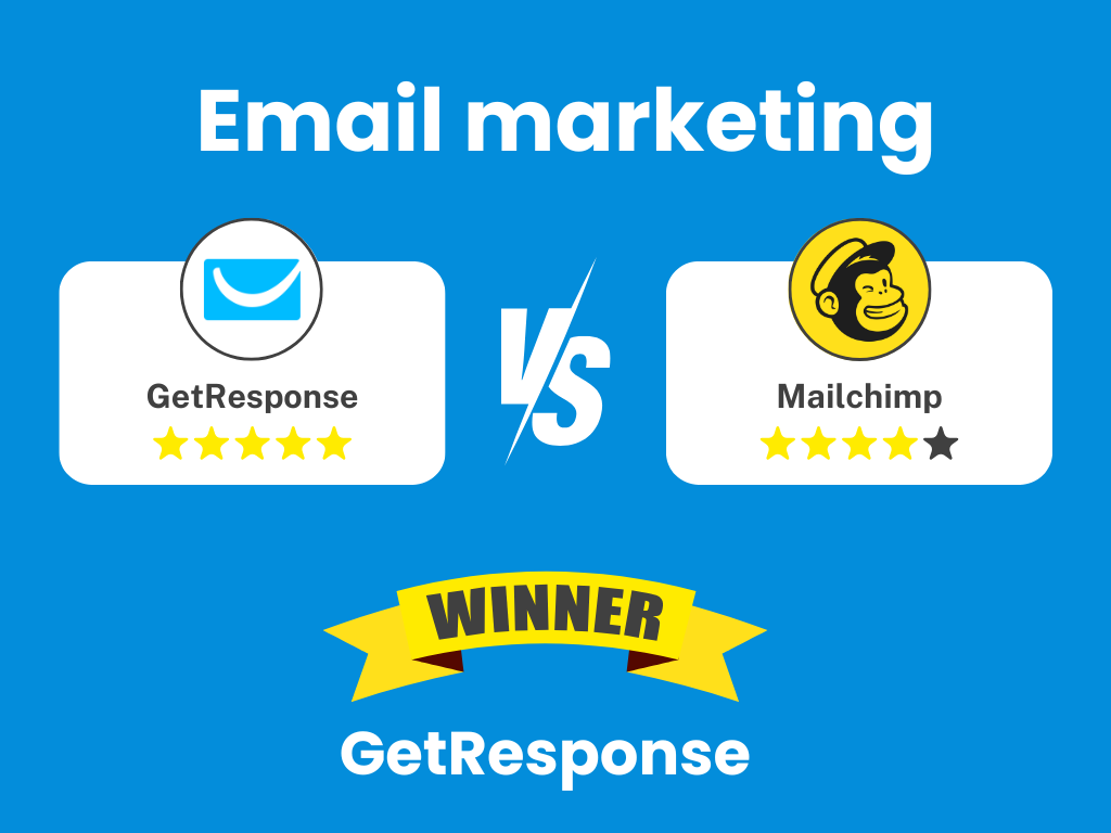 Email marketing features comparison chart between GetResponse and Mailchimp showing capabilities and limitations