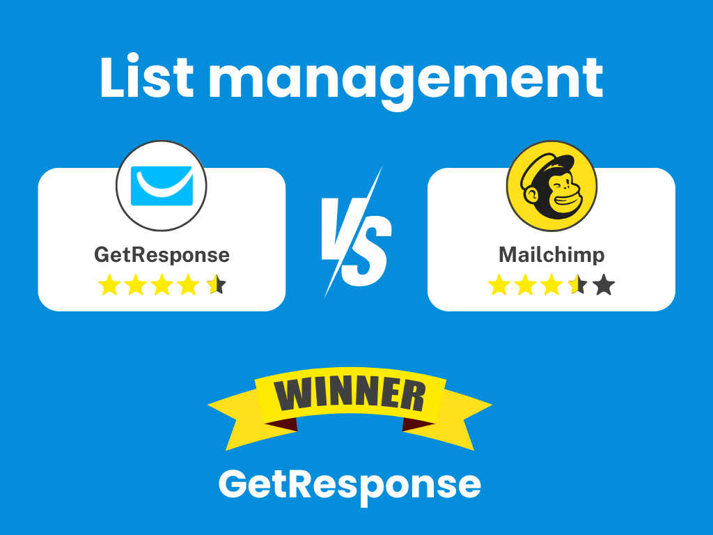 List management comparison chart showing GetResponse vs Mailchimp features and billing policies