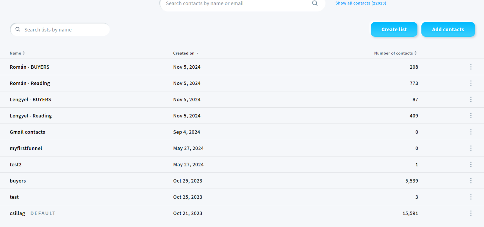 GetResponse contact management interface showing unlimited lists and flexible audience organization
