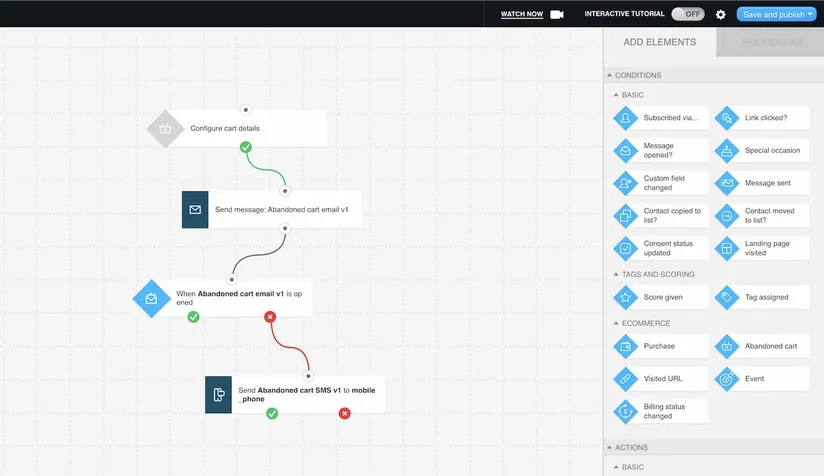 GetResponse visual workflow builder showing complex automation with behavioral triggers and branching logic