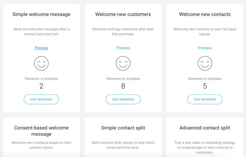 GetResponse automation workflow templates gallery showing 40+ prebuilt marketing automation sequences