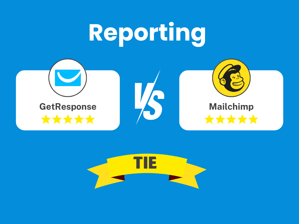 Reporting capabilities comparison chart showing GetResponse vs Mailchimp analytics features and data visualization options