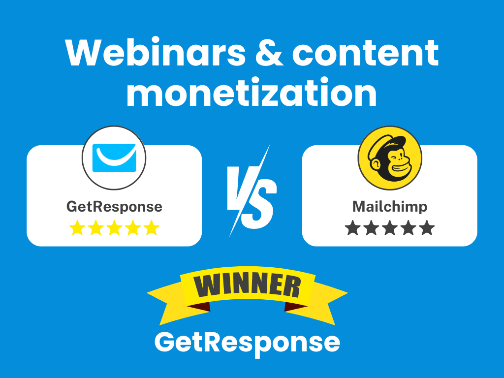 Webinar and content monetization comparison showing GetResponse's built-in capabilities versus Mailchimp's lack of native tools