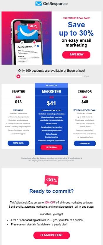 How to Build an Effective Email Marketing Strategy (2025)