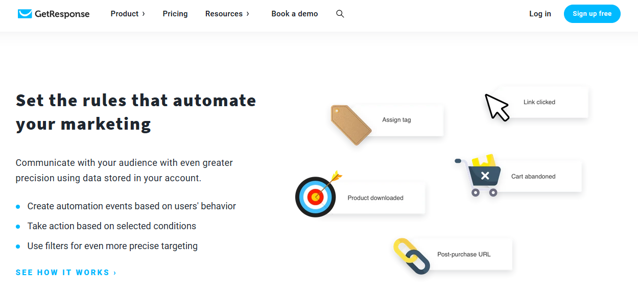 Marketing automation workflow diagram showing omnichannel customer journey with email, website, and social media touchpoints for integrated growth marketing strategy