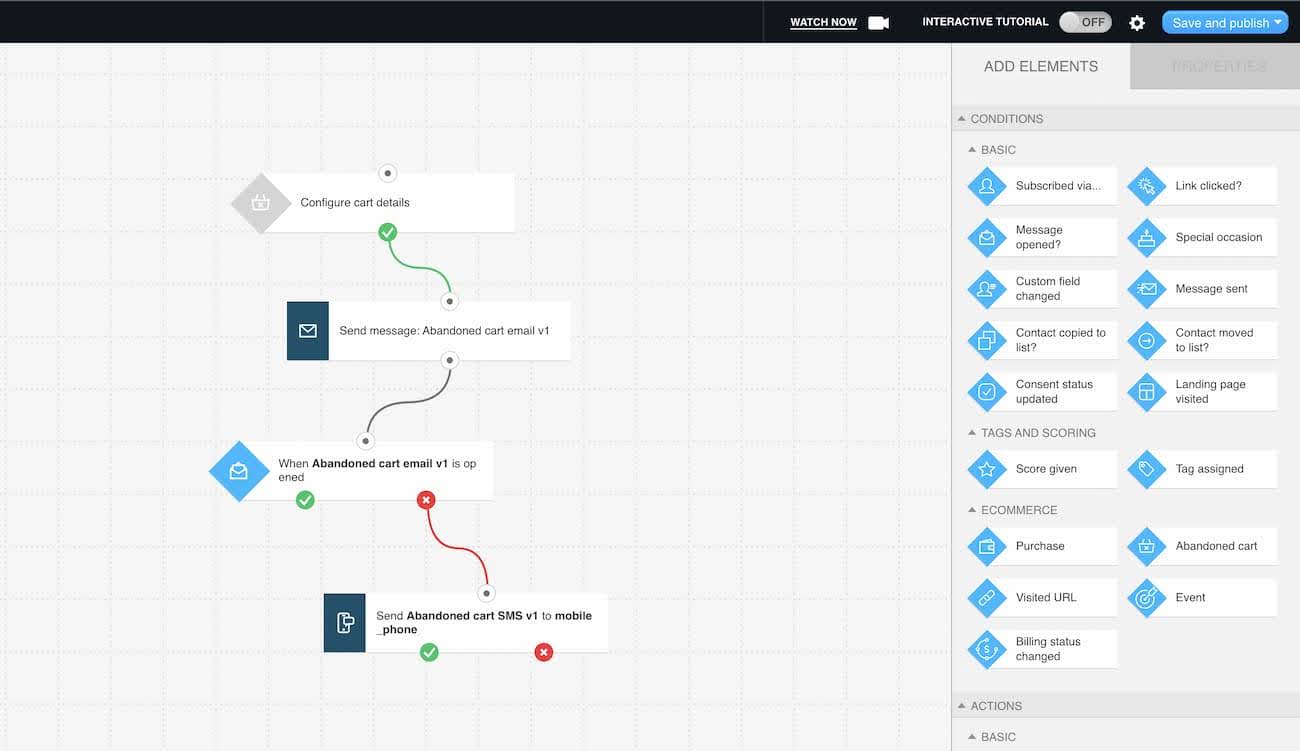 GetResponse marketing automation workflow builder showing visual drag-and-drop interface for creating automated email sequences and customer journey campaigns