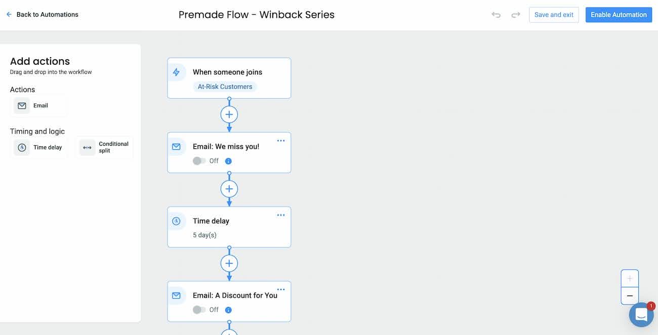 SmartrMail automation workflow showing pre-made winback series template for re-engaging inactive customers with automated email sequences