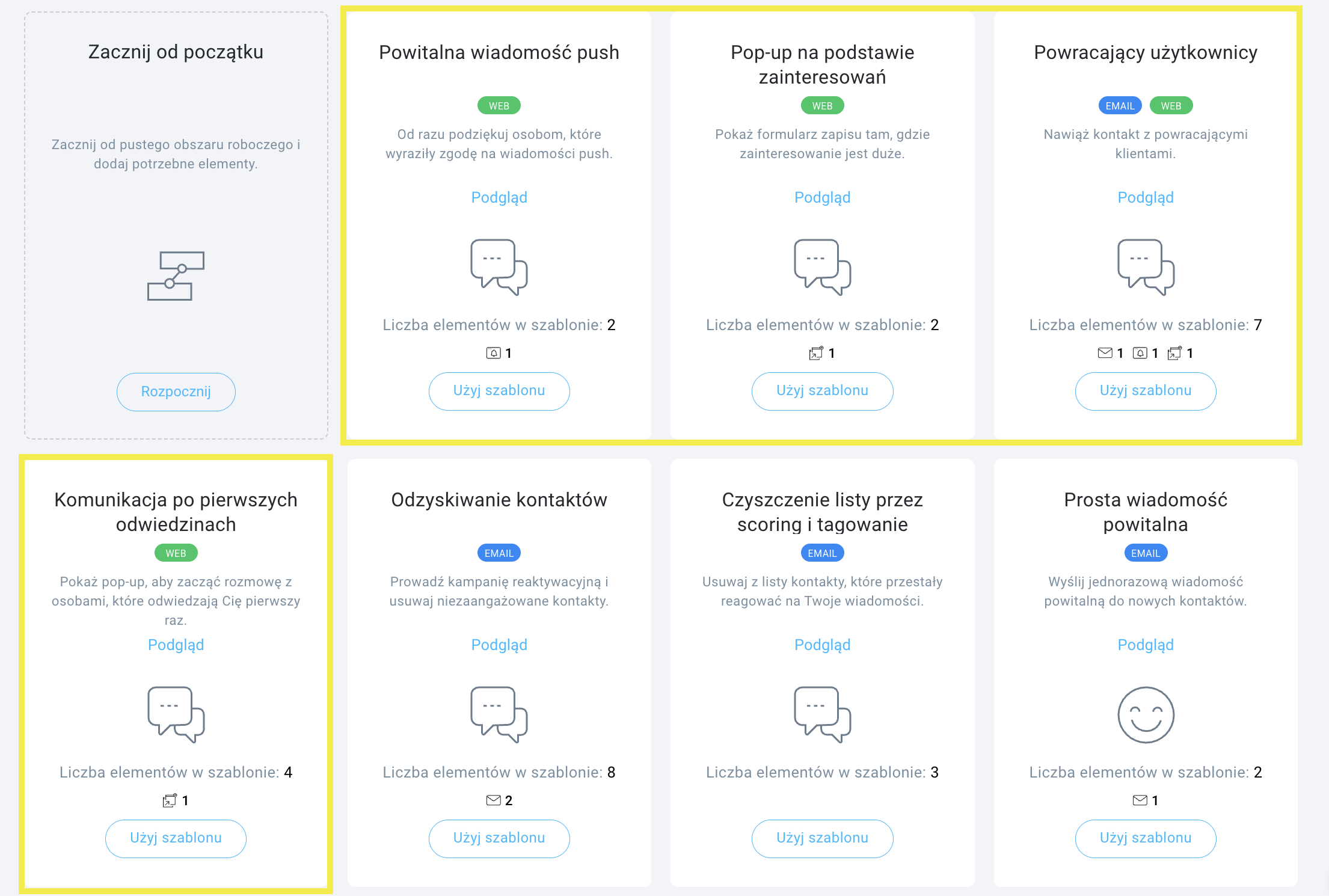 Szablony automatyzacji w GetResponse – gotowe scenariusze do aktywacji Web Automation, w tym wiadomości push, pop-upy, komunikacja po odwiedzinach i kontakt z powracającymi użytkownikami.