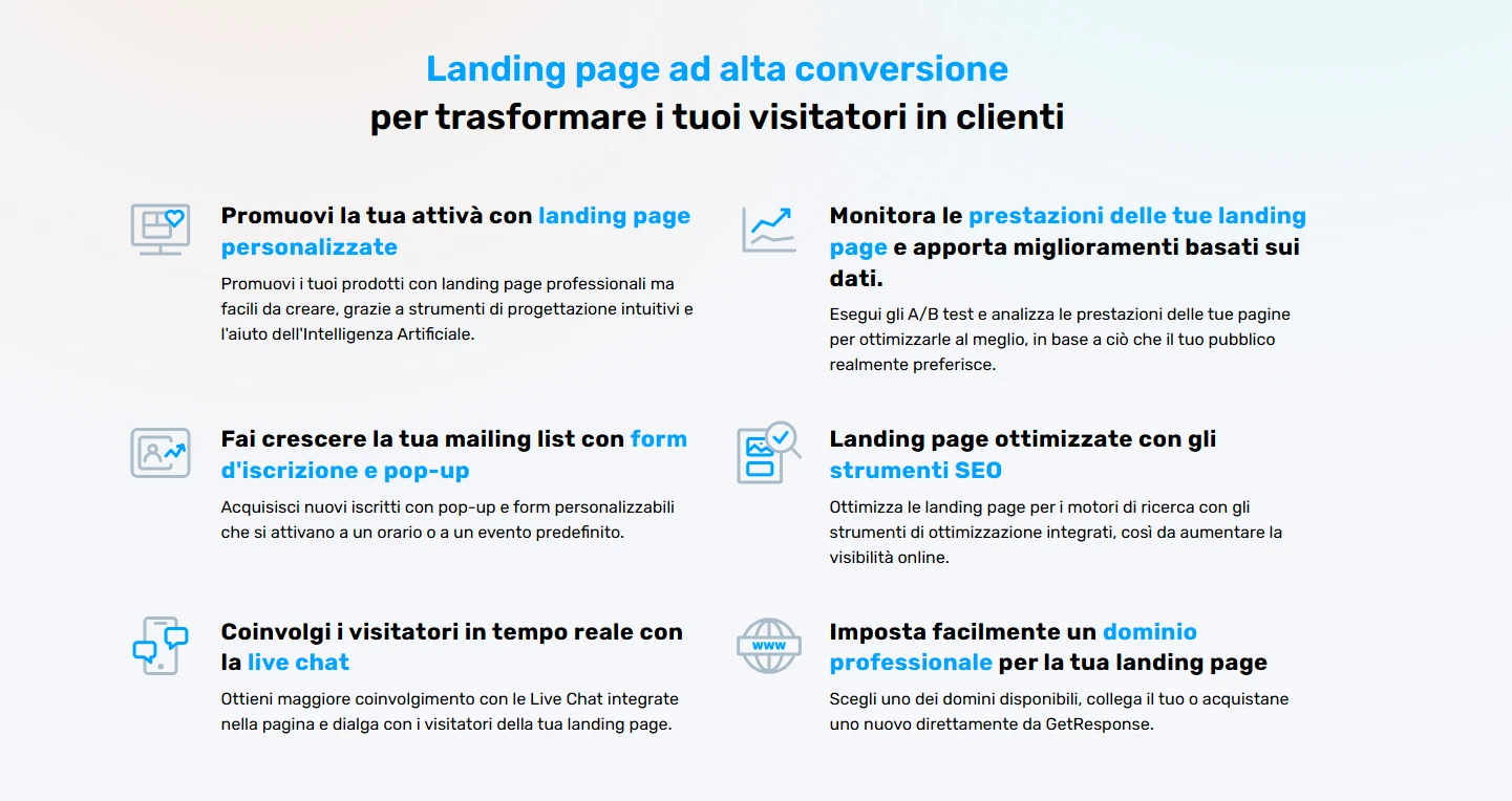 getresponse software per lead generation