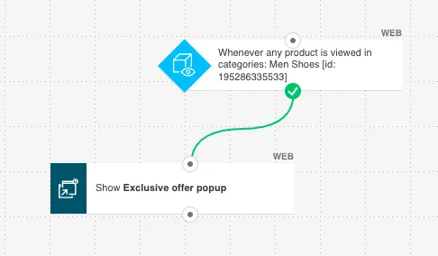 GetResponse web automation dashboard showing visitor behavior tracking and automated popup trigger settings