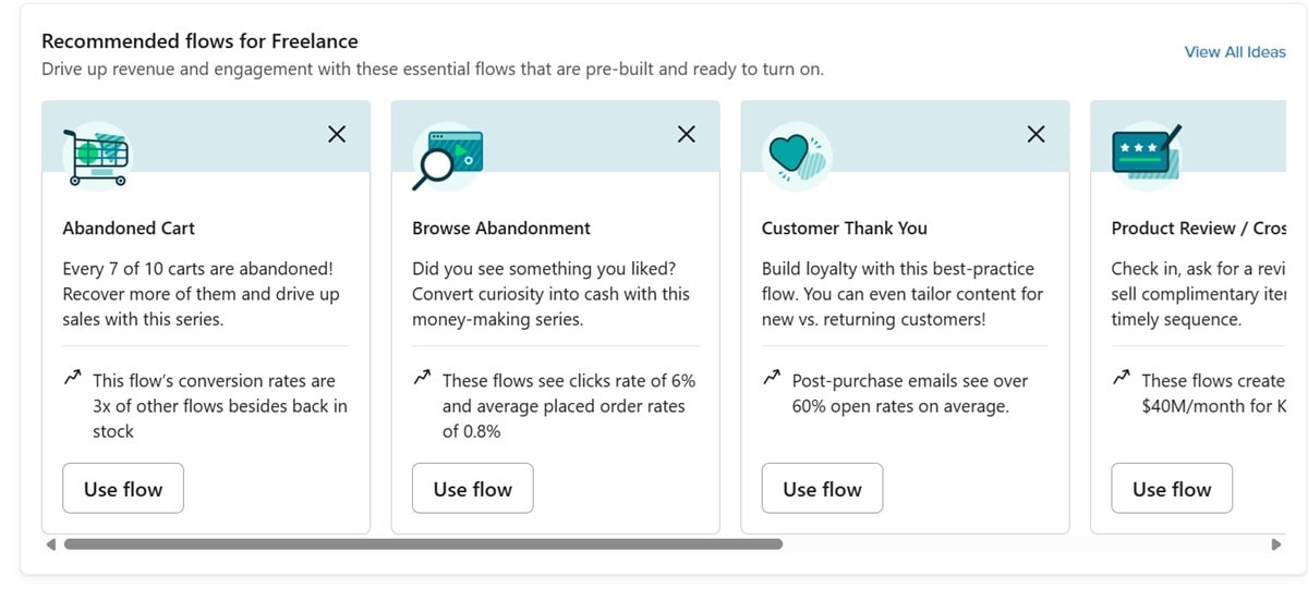 Klaviyo automation workflow library showcasing over 50 prebuilt templates for eCommerce email marketing campaigns