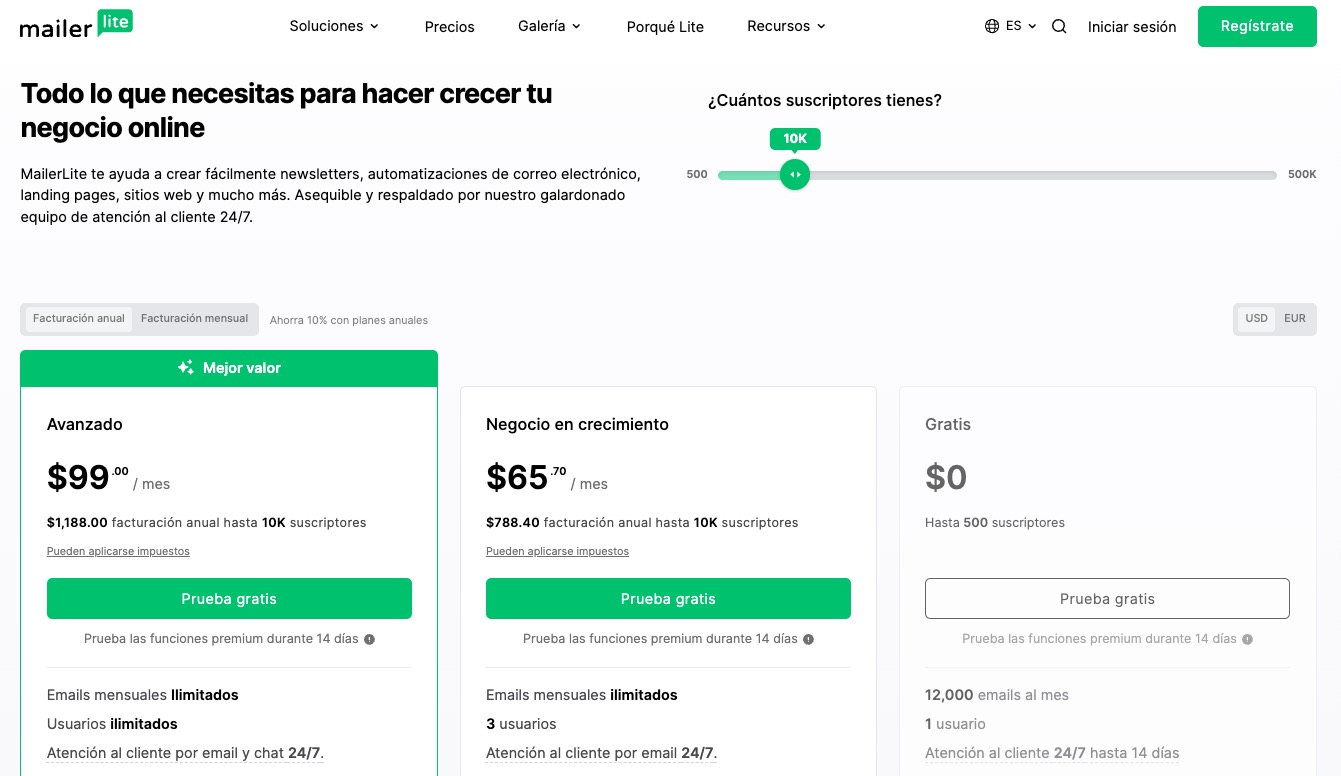 Planes de precios de MailerLite para 10,000 suscriptores
