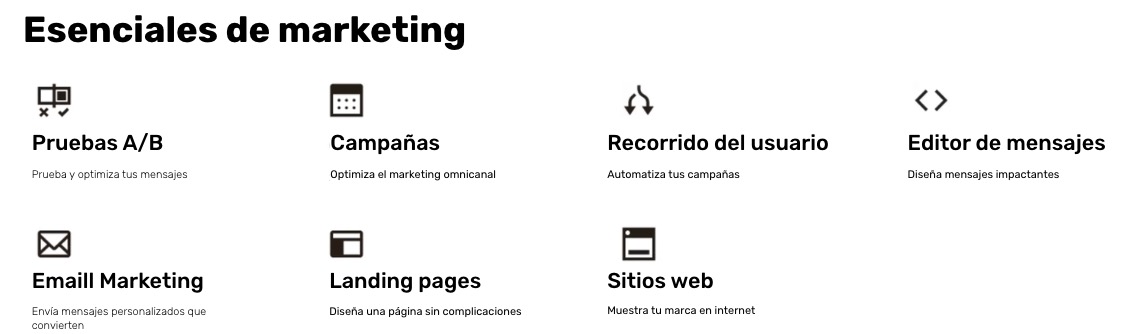 Esenciales de marketing: Soluciones básicas