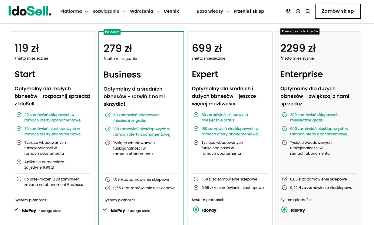 Cennik abonamentów IdoSell – plany Start 119 zł, Business 279 zł, Expert 699 zł i Enterprise 2299 zł netto miesięcznie z opisem funkcji i limitów zamówień.